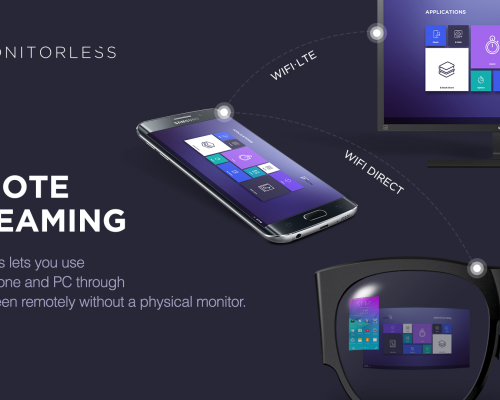 A Samsung C-Lab új virtuális valóság projektekkel érkezik az idei Mobil Világkongresszusra