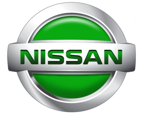 A Nissan bemutatja az Elektromos Ökoszisztémát