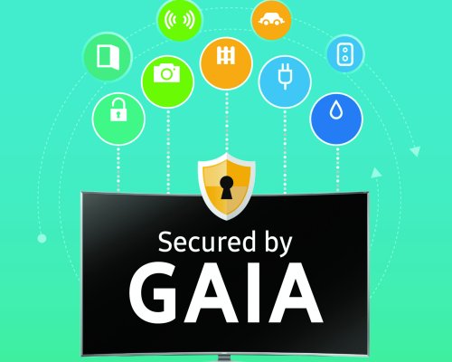 Megérkezett a GAIA, a jövő televízióinak biztonsági rendszere